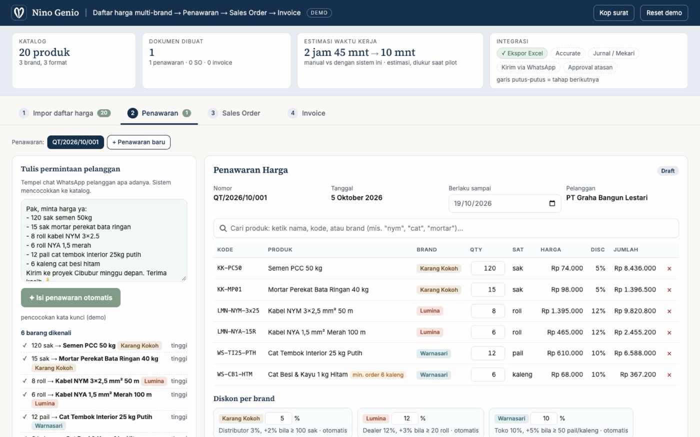 Penawaran: a customer request matched automatically to a multi-brand catalog